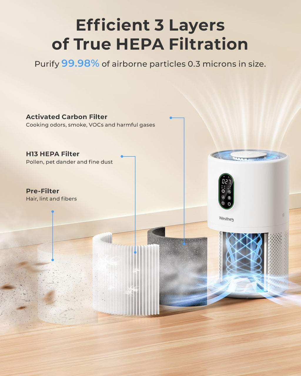 WESTHEY H13 True HEPA Air Purifier - Ideal for Large Rooms up to 1650 ft² | Night Light & Air Quality Monitor