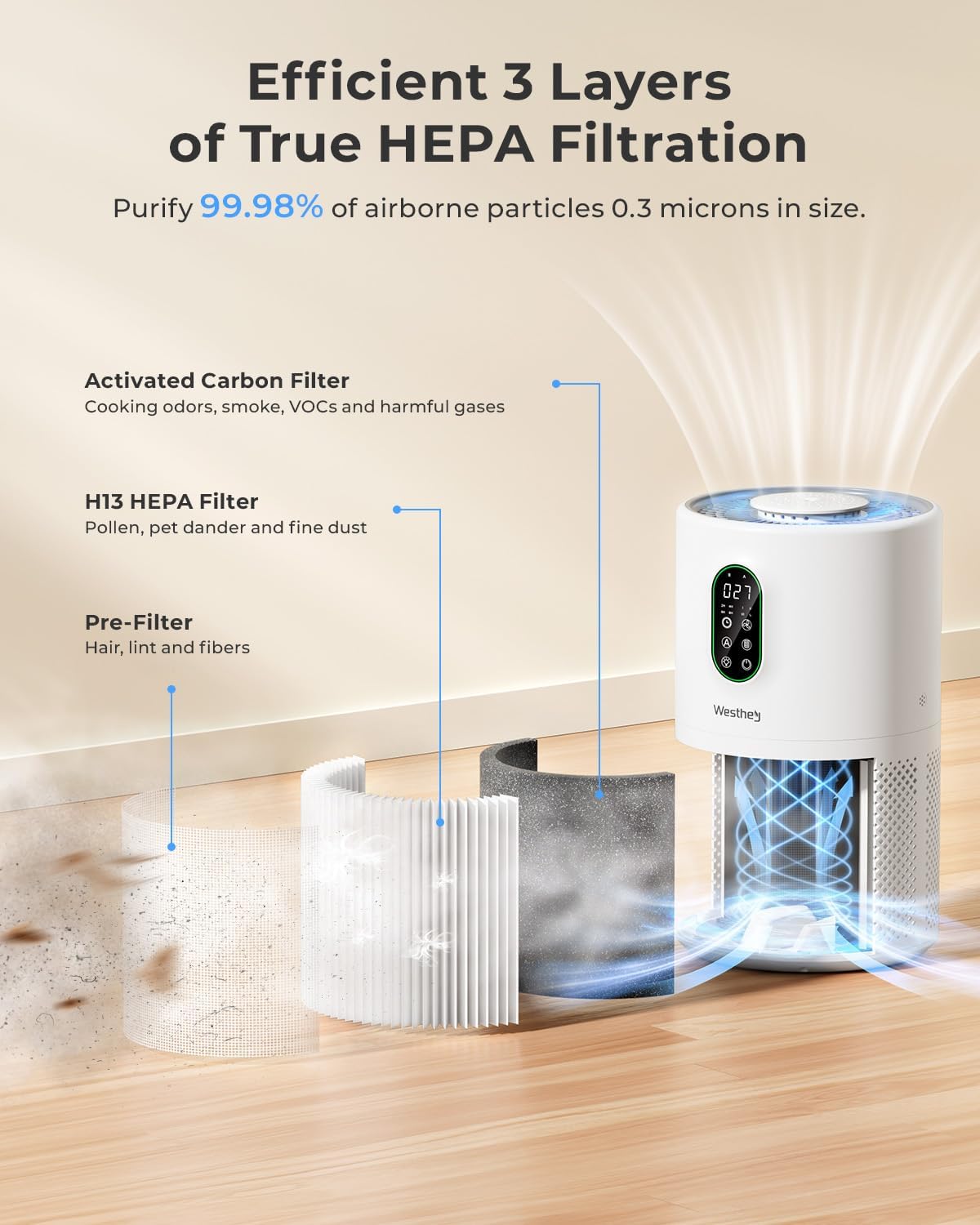 WESTHEY H13 True HEPA Air Purifier - Ideal for Large Rooms up to 1650 ft² | Night Light & Air Quality Monitor