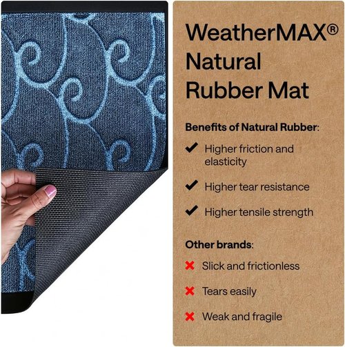 GORILLA GRIP Waterproof All-Season WeatherMAX Doormat | 35x23 Natural Rubber, Stain & Fade Resistant, Easy Clean Ocean Blue Waves