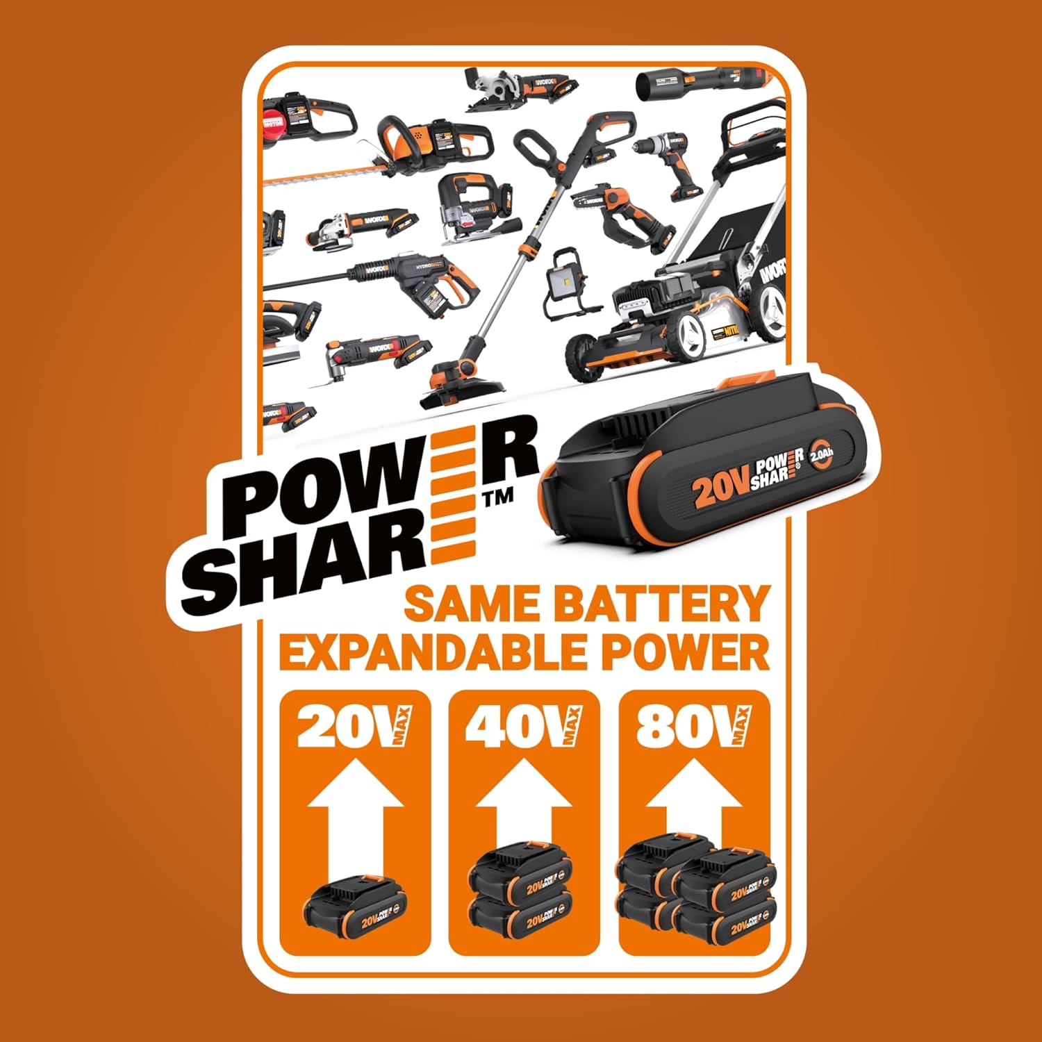 Worx 20V SteamStorm Cordless Handheld Steam Cleaner - 220°F Quick Preheat, Lightweight & Portable | Includes Battery & Charger