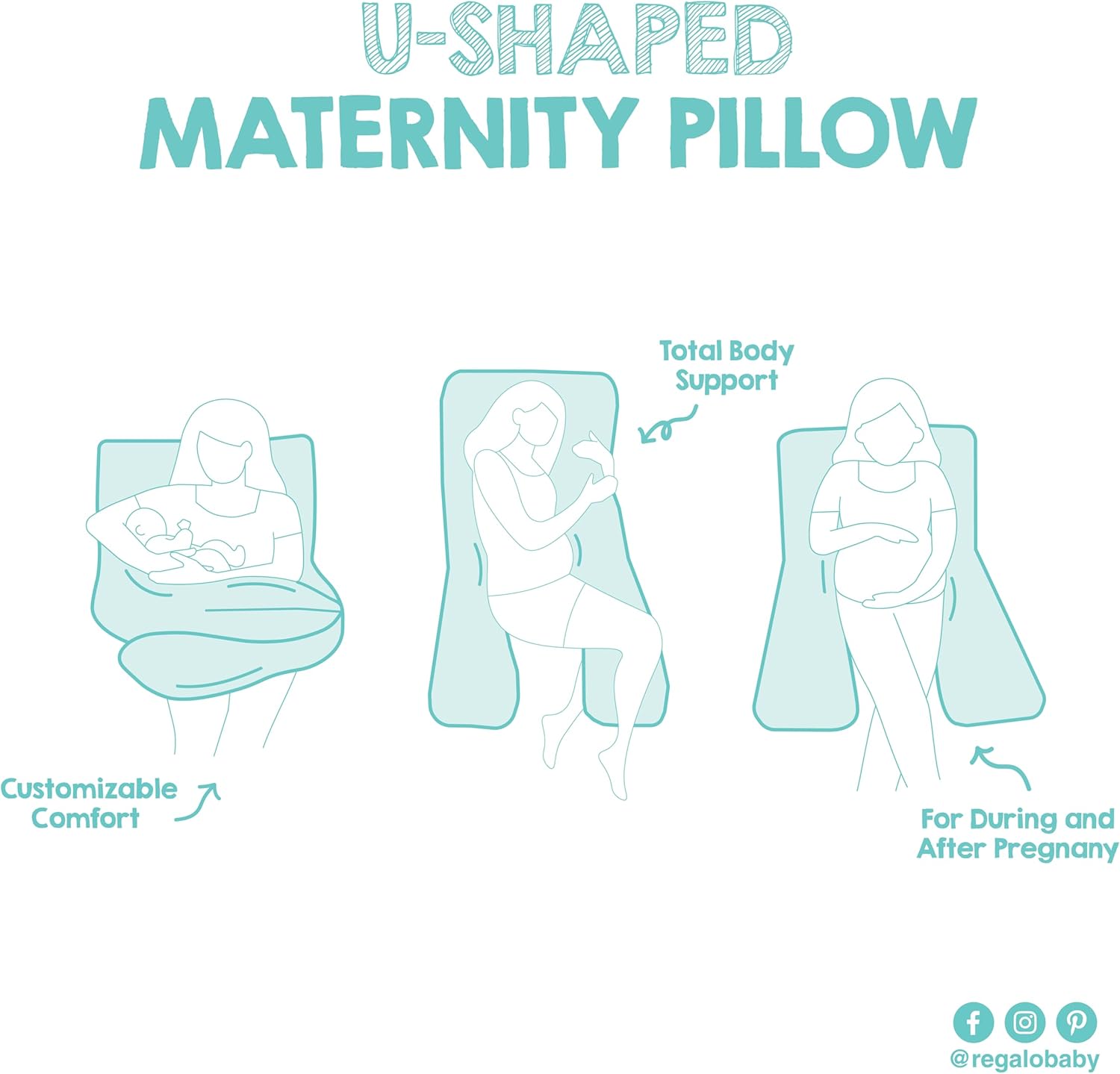 Regalo Premium U-Shaped Pregnancy Pillow - Ultra Soft Full Body Support for Sleeping & Feeding | Grey