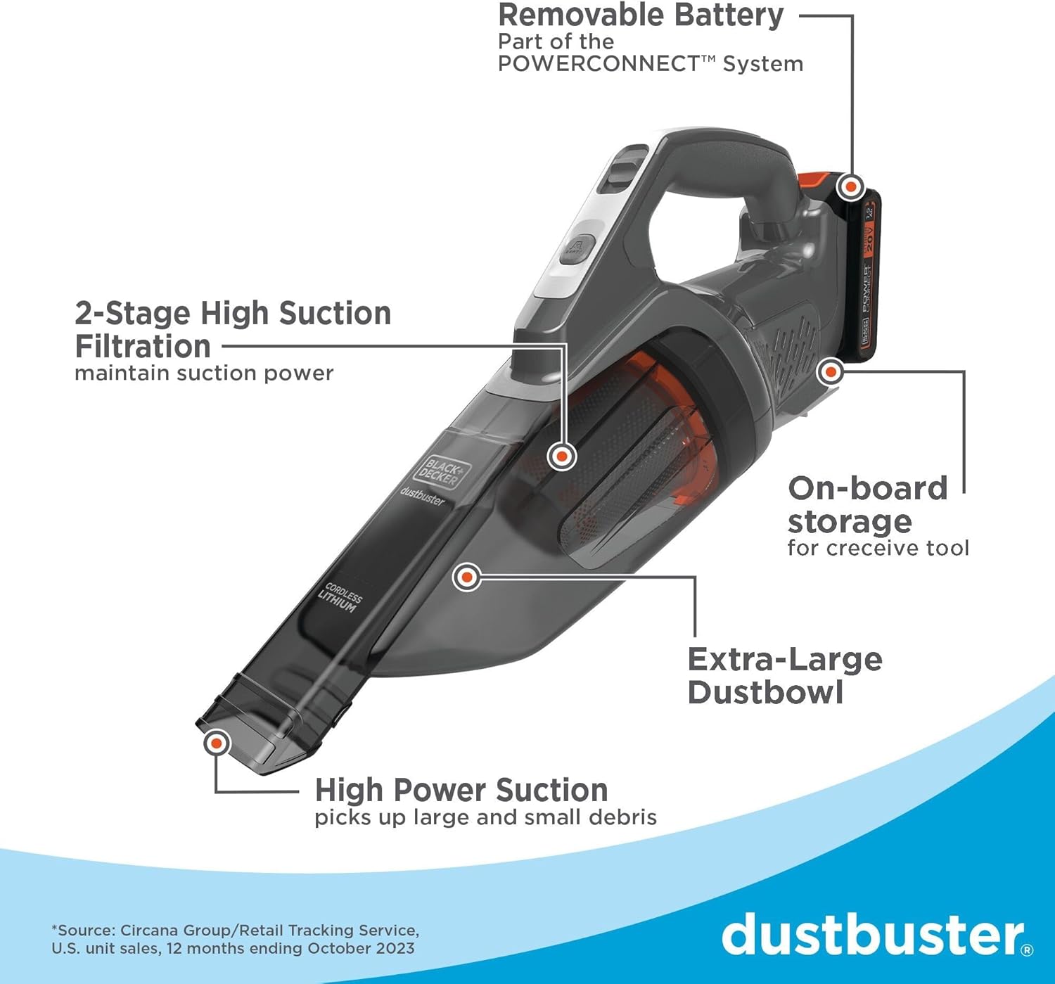 BLACK+DECKER 20V MAX POWERCONNECT Cordless Handheld Vacuum - Lightweight, Bare Tool Only