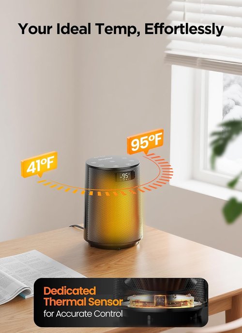 GiveBest Electric Space Heater - Portable Indoor Heater with Thermostat & Remote | 1500W PTC Ceramic, 70° Oscillation, Digital Display, 12H Timer