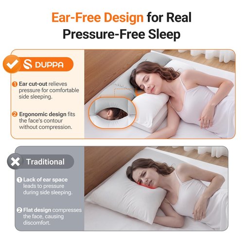 DUPPA Cervical Neck Pillow with Dual Support Zones for Customizable Support, Memory Foam O-Shaped Ear Piercing Pillow for Ear Pressure Relief, Bed Pillow for Back, Stomach, Side Sleepers, Soft Cover