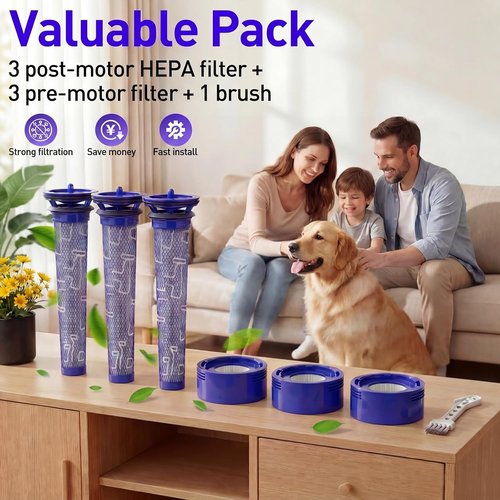 Dyson Vacuum Filter Replacement Kit - 6 Pack for V7, V8 Animal & Absolute | Includes 3 Post & 3 Pre Filters