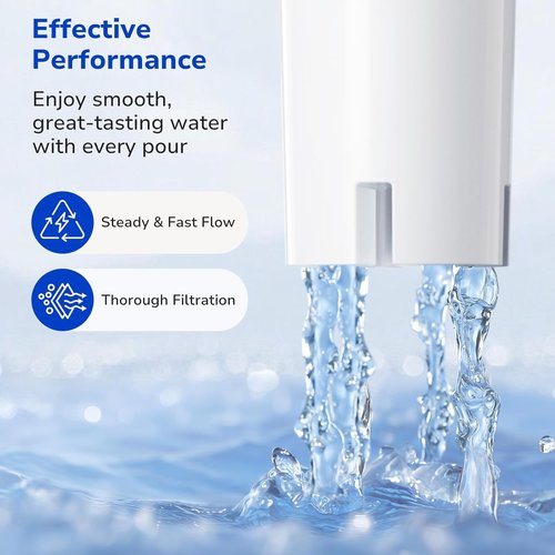Fil-Fresh Water Filter Replacements - 3-Pack for Brita Pitchers | NSF Certified, BPA-Free, Lasts 2 Months