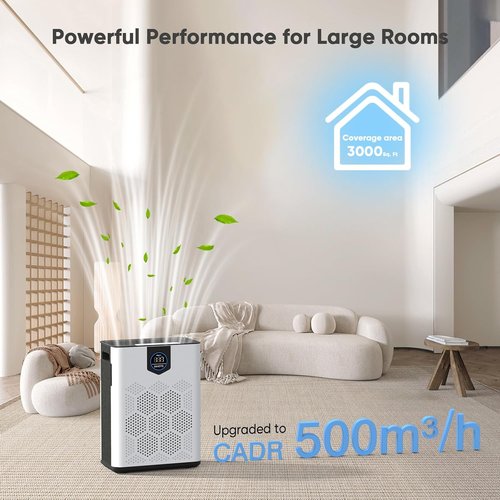 DAYETTE Air Purifier - HEPA 14 Filter for Large Rooms Up to 3000 Ft² | Pet-Friendly Air Cleaner in White