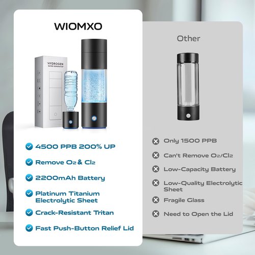 Hydrogen Water Bottle Generator,4500PPB SPE/PEM Tech -Electrolysis Water Ionizer -11.3 OZ Hydro Water Bottle, Portable Rich Hydrogen Water Machine, Health Gifts for Husband, Wife,Family,Friend,Travel