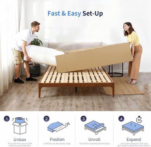FDW 8-Inch Twin Gel Memory Foam Mattress - Medium Firm | CertiPUR-US Certified | Pressure Relief & Cooling Cover