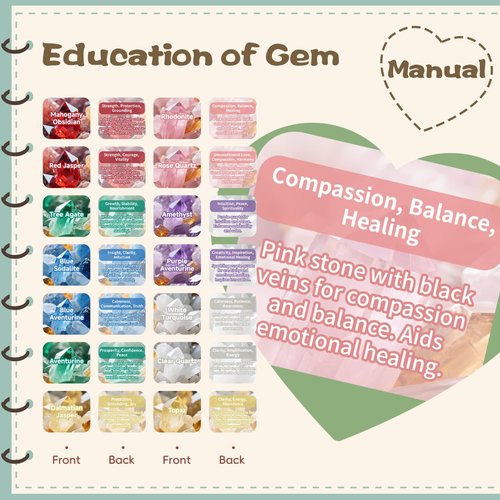 MEADIN Valentines Day Gifts for Kids - 28 Pack Candy Shaped Gemstone with Valentine's Card School Classroom Class - Valentine Crystal Gem Gifts for Boy Girls Party Favor
