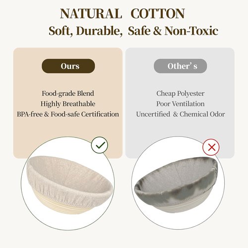 Banneton Bread Proofing Basket Set - 9-Inch Round Natural Rattan with 4 Linen Liners | Perfect for Sourdough Baking
