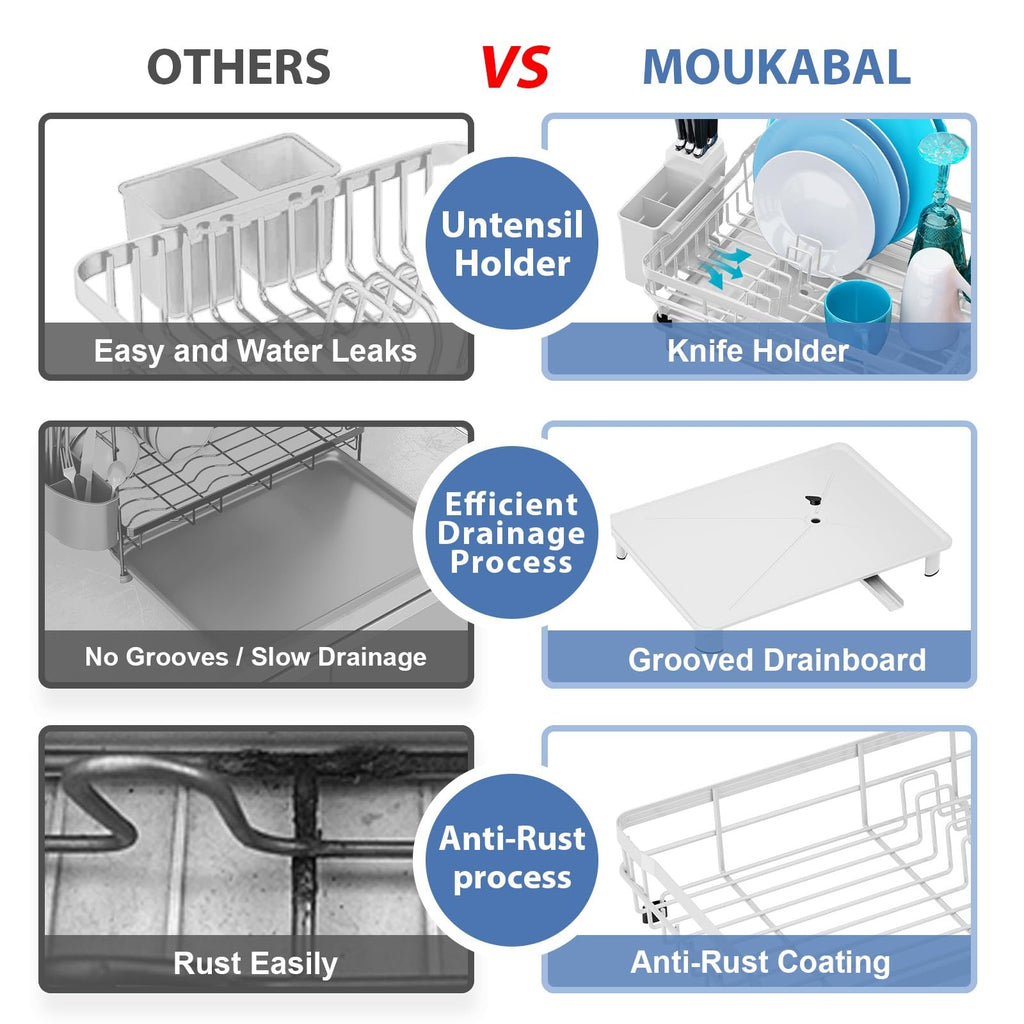 MOUKABAL Dish Drying Rack, Dish Rack, Stainless Steel Dish Racks for Kitchen Counter, Dish Drainer with Removable Utensil Holder, Drainboard (White,13''W x 17''L)
