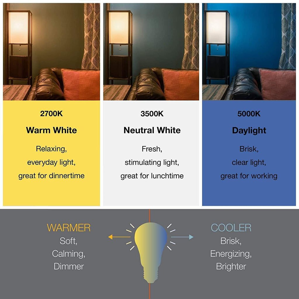Sylvania ECO LED Light Bulb - 60W Equivalent, 9W Energy Efficient, Soft White 2700K - 8 Pack