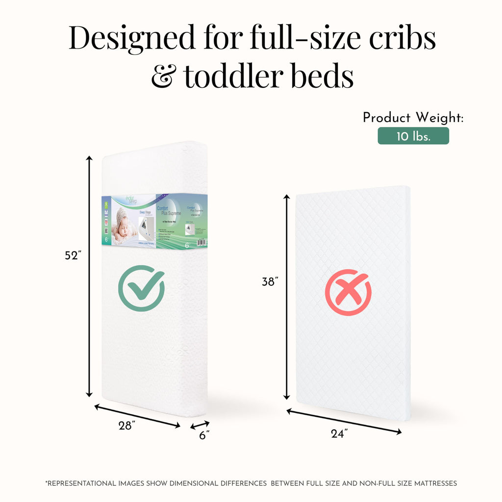 Evolur Comfort Balance Plus Supreme 260 Coil Inner Spring Crib & Toddler Mattress, Waterproof, Green Guard Gold Certified, Removable Cover, White, Crib