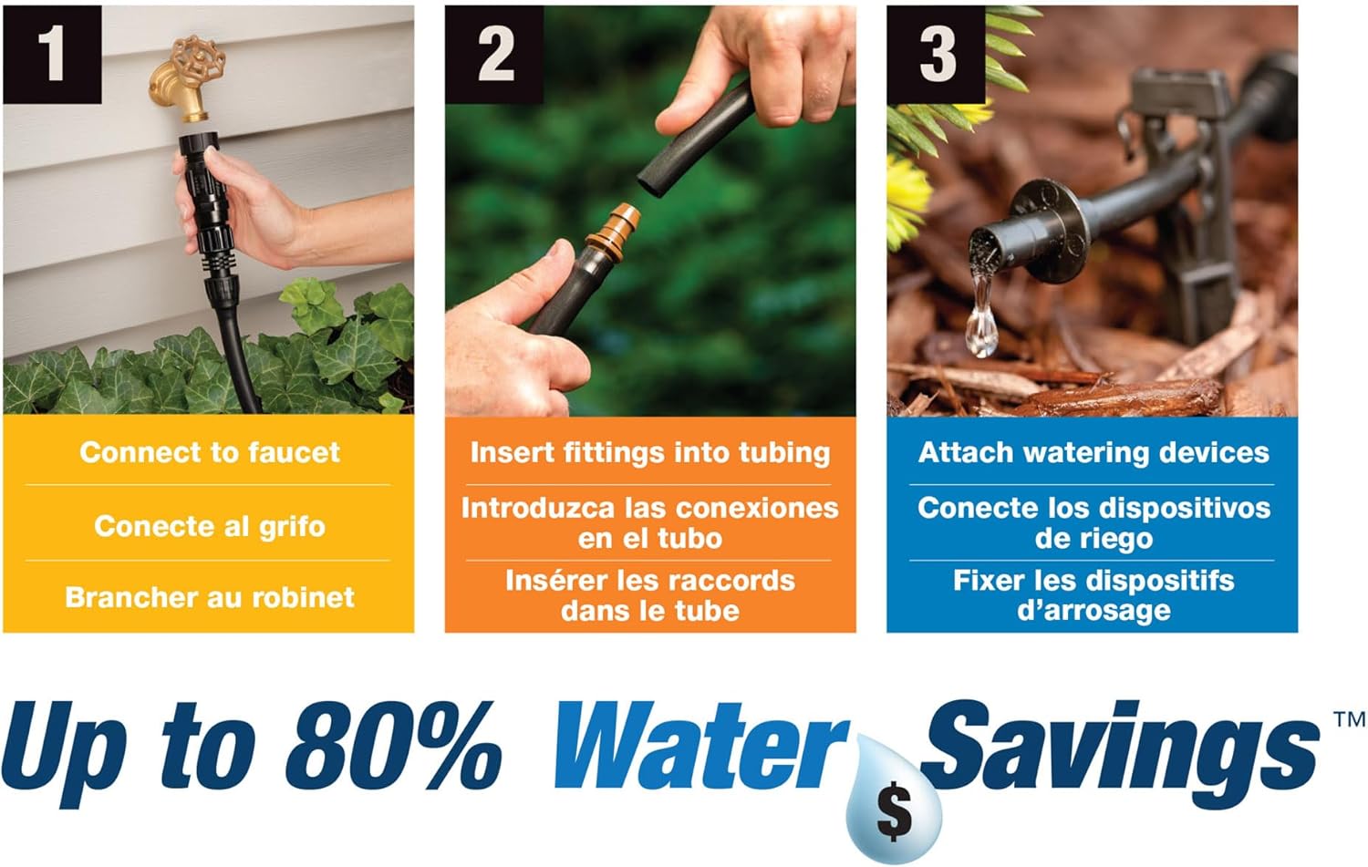 Rain Bird LNDDRIPKIT Drip Irrigation Kit - Efficient Landscape & Garden Watering System with Drippers & Micro-Sprays