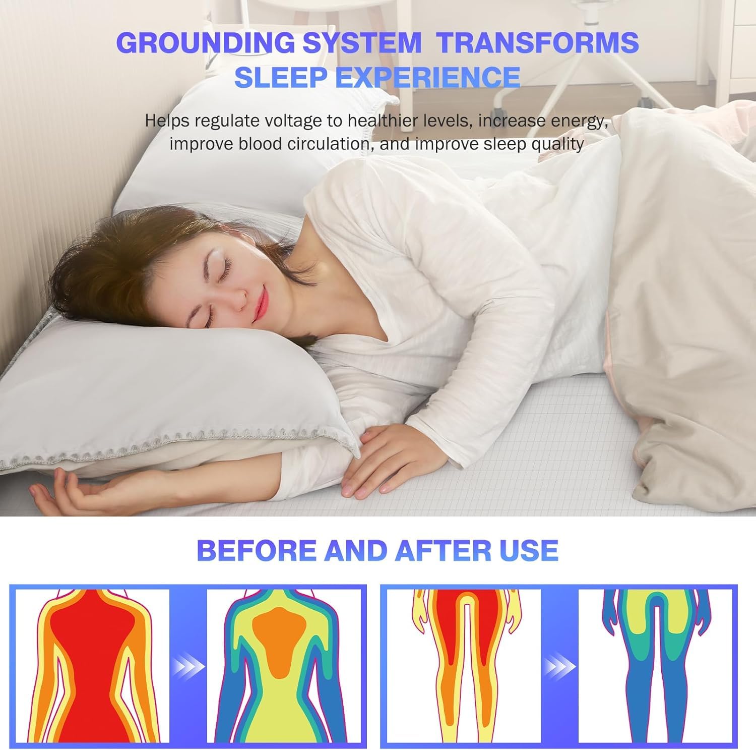OneAmg Grounding Sheets Queen Size, Grounded Fitted Bed Sheet 10% Pure Silver Fiber + 90% Organic Cotton Bed Grounding Kit with grounding Cord for Improved Sleep & Wellness (White,80"x60"x15")