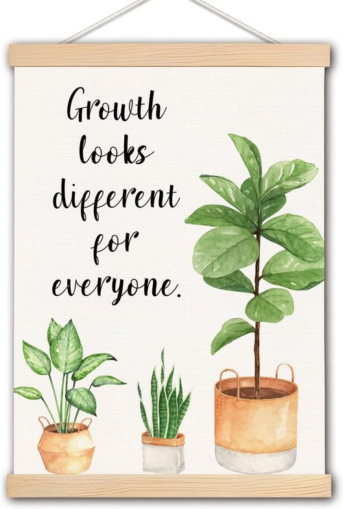 DNEULYR Motivational Growth Mindset Poster - Inspiring Mental Health Wall Art | 12x16 Inch