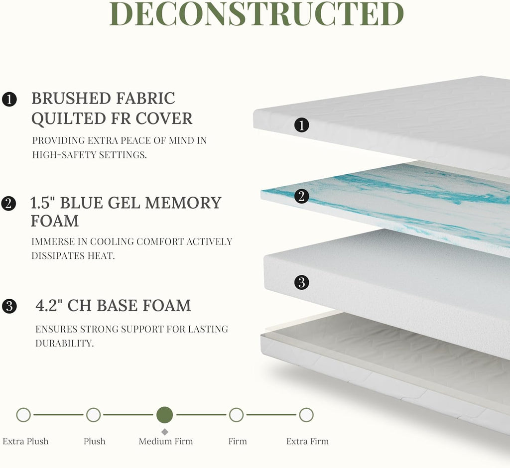 Skiennix 6-Inch Memory Foam Mattress - Medium Firm Support, Pressure Relief, Kids Size, CertiPUR-US Certified