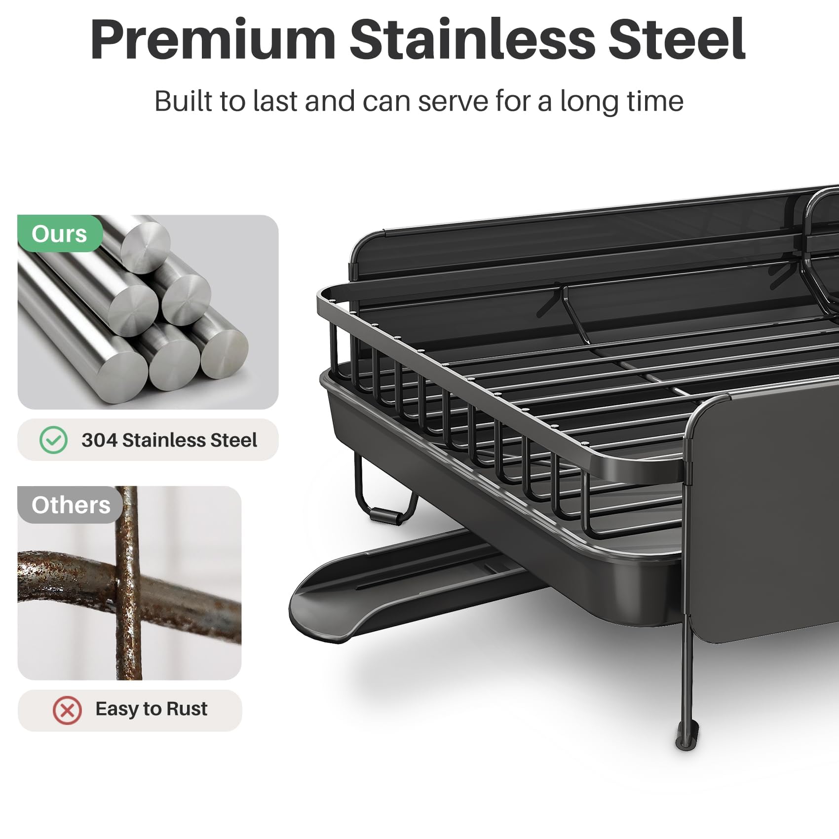 SNTD Large Dish Drying Rack - Expandable (19.3" to 29.4") Dish Rack for Kitchen Counter, Stainless Steel Dish Drainer with Utensil Holder, Pan Holder & Pot Lid Holder (Black)