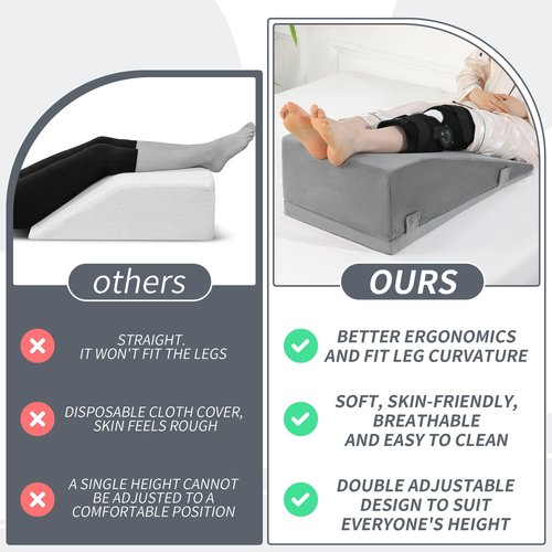 ROYALAY Leg Elevation Pillows for After Surgery, Adjustable Height Knee Surgery Recovery Equipment, Knee Replacement Recovery Aids for Hip Ankle Pain Relief Patent Pending, Double Leg