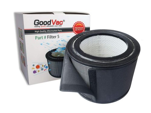 GoodVac Replacement for Filter Queen Defender 4000 Bundle Kit- 1 Replacement Air Filter + 1 Carbon Prefilter Wrap