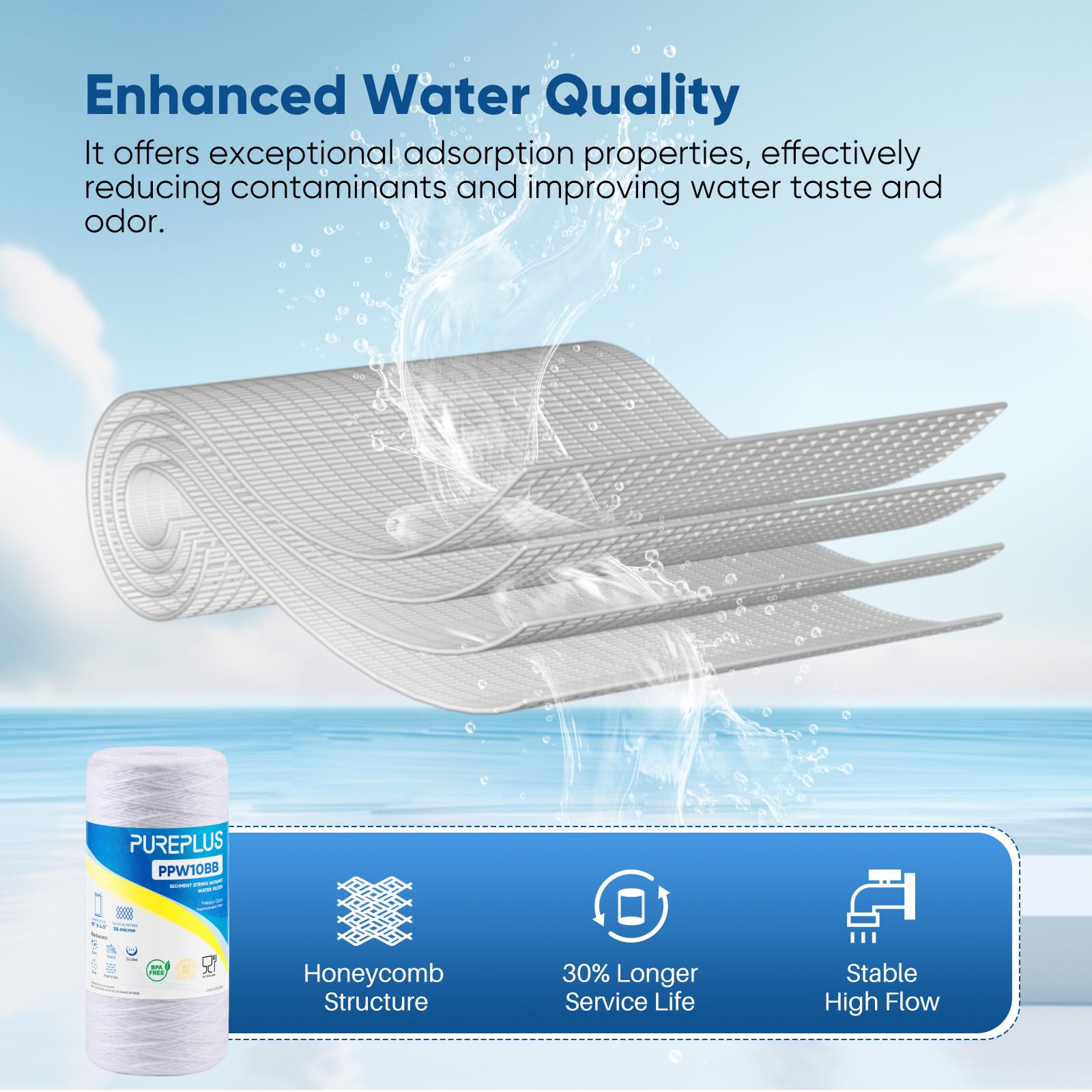 PUREPLUS 25 Micron 10 x 4.5 Whole House String Wound Sediment Filter for Well Water, Replacement Cartridge for 84637, WPX5BB97P, PC10, CW5-BBS, 355215-45, WP10BB97P, WP5BB97P, 4Pack