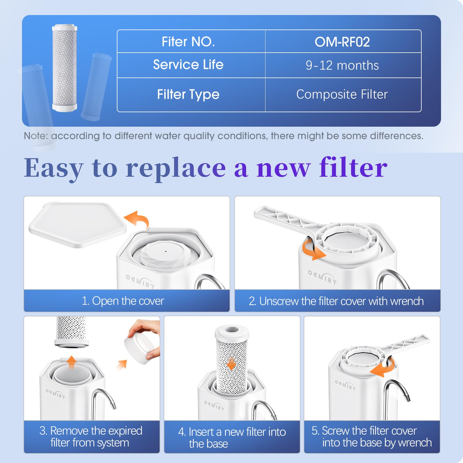 OEMIRY OM-CF04 Countertop Water Filter & OM-CF04 Replacement Filter, Reduces 99.99% Lead, Chlorine, Heavy Metals, Bad Taste & Odor (2 Filters Included)