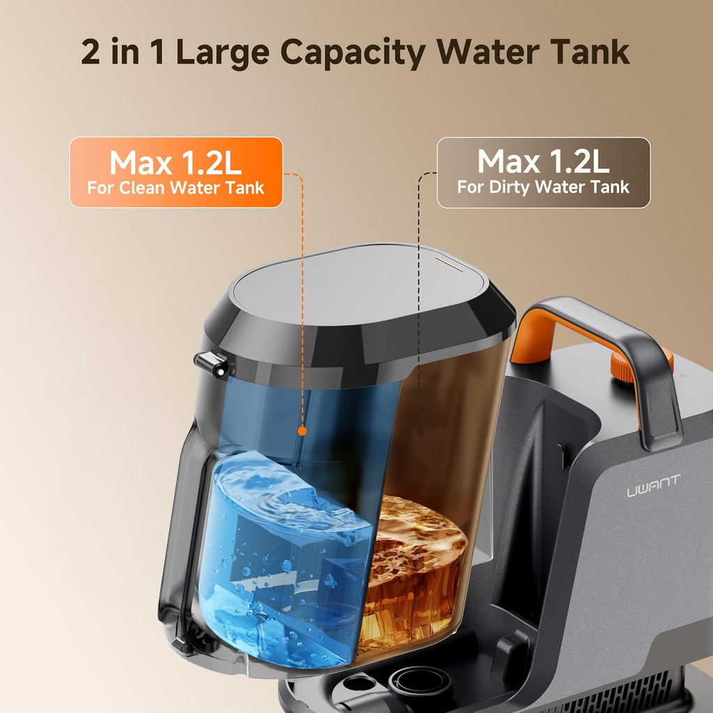 Uwant Portable Carpet Cleaner - 18Kpa Deep Cleaning Machine for Cars & Pets | Includes Self-Cleaning Tool