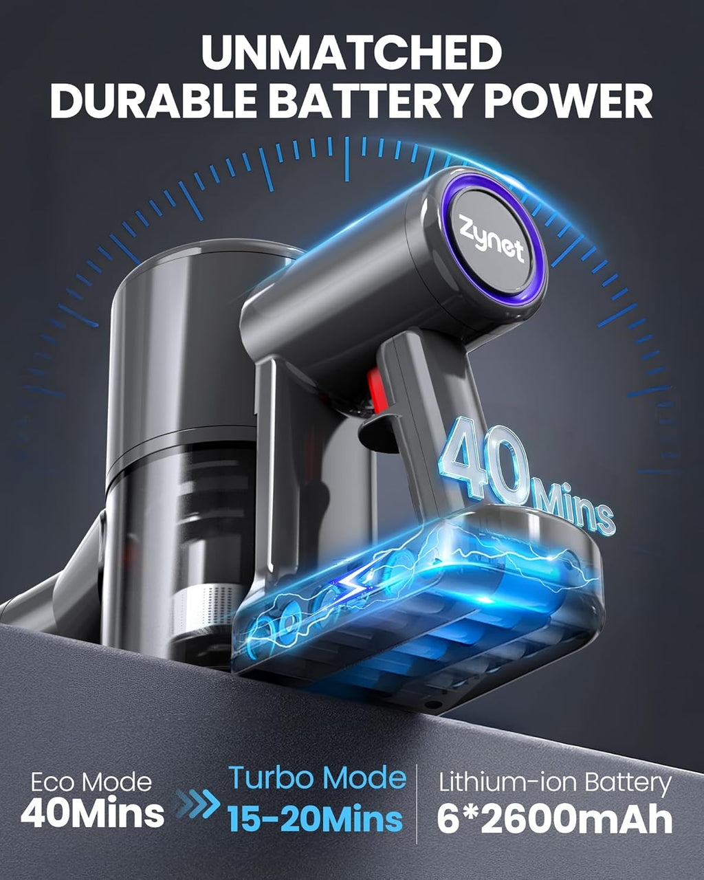 S8 Cordless Vacuum Cleaner - 500W Lightweight Stick Vacuum with LED Display & 40-Minute Runtime | Ideal for Hard Floors, Carpets & Pet Hair