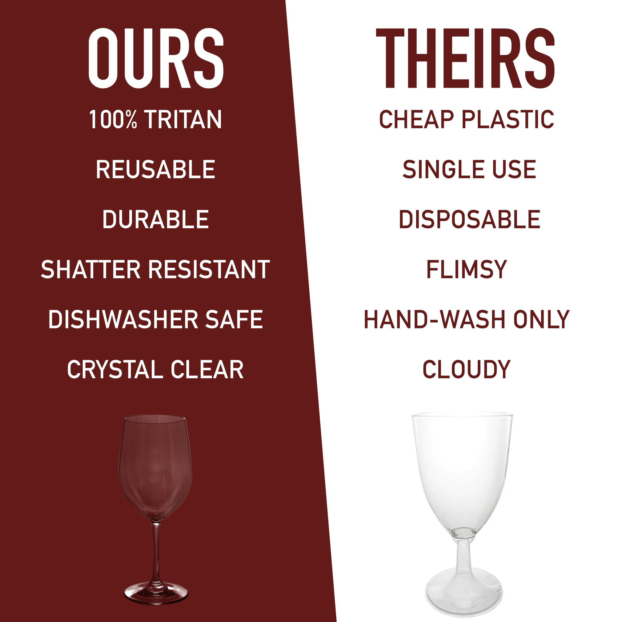 D'Eco Unbreakable Tritan Stemmed Wine Glasses, 12 oz (Set of 16) - Shatterproof, Crystal-Clear, BPA-Free Tumblers – Indoor & Outdoor Cups Great for Parties & Entertaining - Mothers Day Gift for Mom