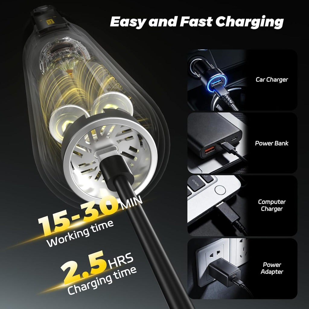 Mr. Ego Handheld Car Vacuum - Portable Cordless 4-in-1 Mini Vacuum with 18500Pa Suction | Silver Finish