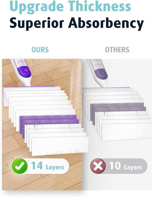 AIR U+ Disposable Power Mop Pads - 24 Pack Unscented 14-Layer Thickened Refills for Multi-Surface Cleaning