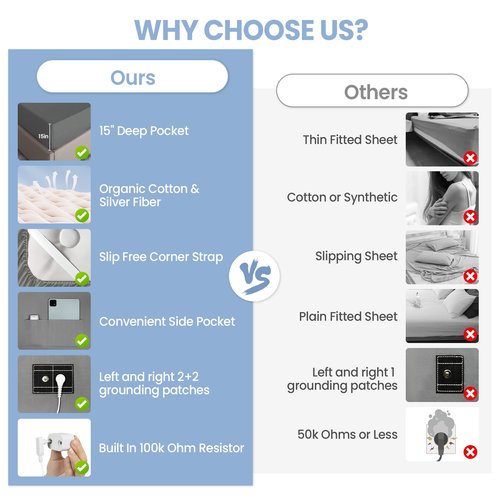 Grounding Sheets Gray Queen Size - 90% Organic Cotton + 10% Pure Silver Fitted Bed Sheet for Earthing - 400 Thread Count Deep Pocket Grounded Bedsheets - Improved Sleep Down to Earth Ground Bedding