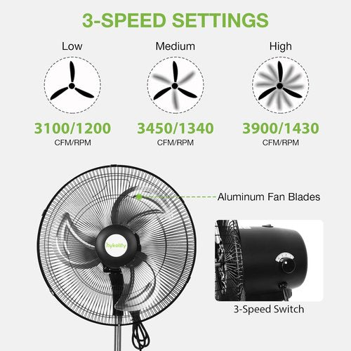 Hykolity 18" High Velocity Pedestal Oscillating Fan - 3850 CFM, 3-Speed Heavy Duty Metal Design for Garage & Commercial Use