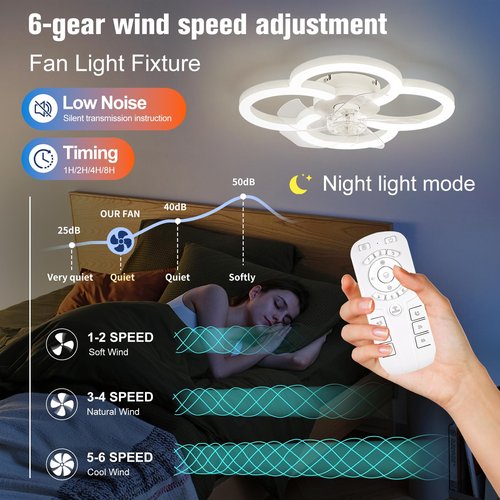 FTZVRD Low Profile Ceiling Fans with Lights and Remote, Fandelier Ceiling Fan Flush Mount, 3000K-6500K Smart 5 Blades LED Fan Light, Small Ceiling Fans with Lights for Bedroom, Kitchen