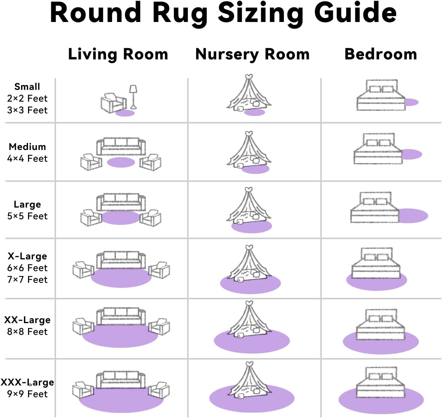 OLANLY Purple Round Area Rug - Soft, Fluffy, Machine Washable 7 ft Circle Carpet for Bedrooms & Nurseries