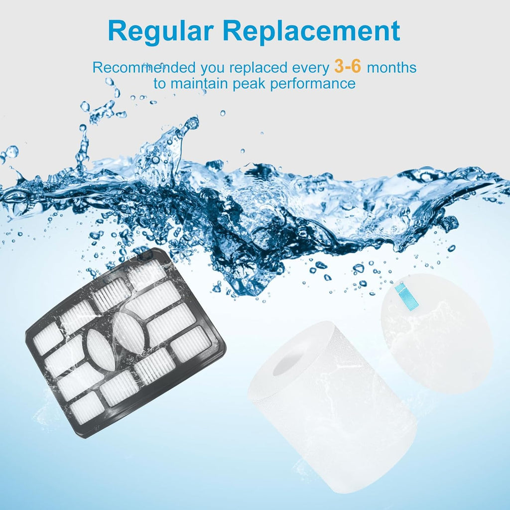 Shark Filter Replacement - 2 + 4 Pack for Rotator Pro Lift-Away NV500 Series | Compatible with XFF500, XHF500