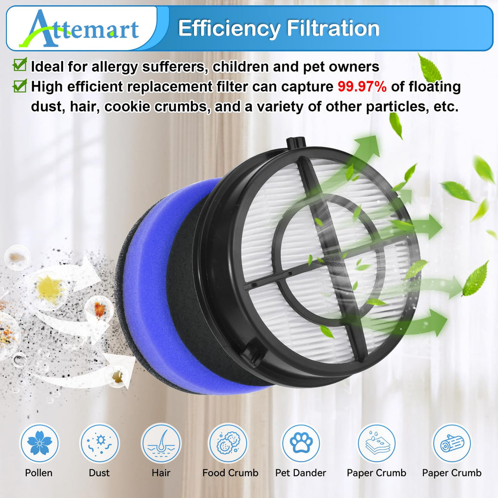 Attemart 2790 Filter Replacement for Bissell Pet Hair Eraser Turbo Pro/Plus Vacuum 27909 2790W 2281 2461 3126 31269, for Bissell Pet Hair Eraser Turbo 2475, Replace to part # 1606751 & 1603437, 4 Pack