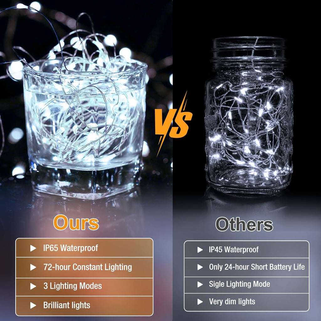 Skiennix 6 Pack Fairy Lights - 7ft 20 LED Twinkle Lights, Waterproof Mini String Lights for DIY Party & Wedding Decor - Cool White