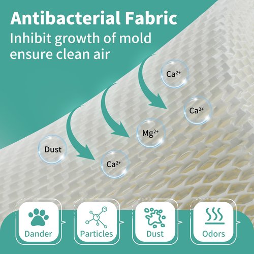 SUNRRA HC-888 Humidifier Filters for Walgreens Humidifier, LHoneywell HC 888 Series, HCM 890 Series, HEV-320 Series, Replace for Walgreens Humidifier Filters, Long Last, 4-Pack