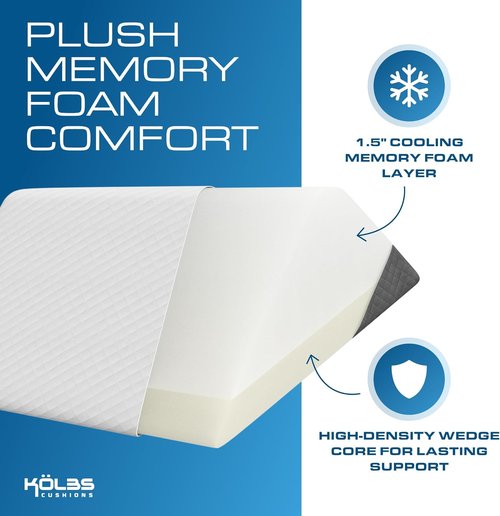 Kolbs Orthopedic Bed Wedge Pillow Set - 4-Piece Plush Velvet Cover for Surgery Recovery & Sleep Apnea Relief