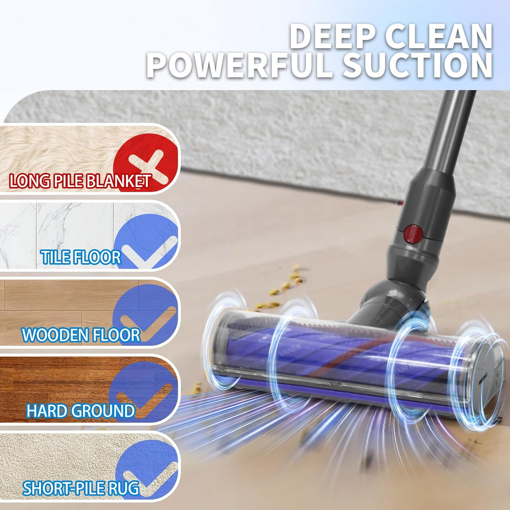 OTTWL Anti-Tangle Vacuum Head - Compatible with Dyson V8, V10, V11, V15 | Ideal for Thin Carpets & Hardwood Floors
