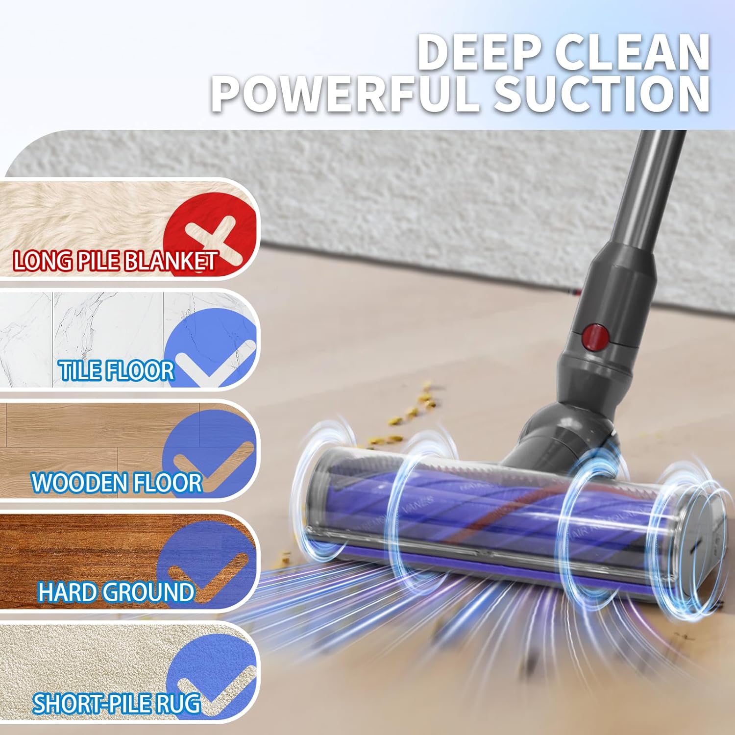 OTTWL Anti-Tangle Vacuum Head - Compatible with Dyson V8, V10, V11, V15 | Ideal for Thin Carpets & Hardwood Floors
