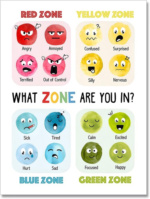ARBOMG Children's Emotional Charts | Mental Health Posters for Understanding Emotions - 16x24 Unframed