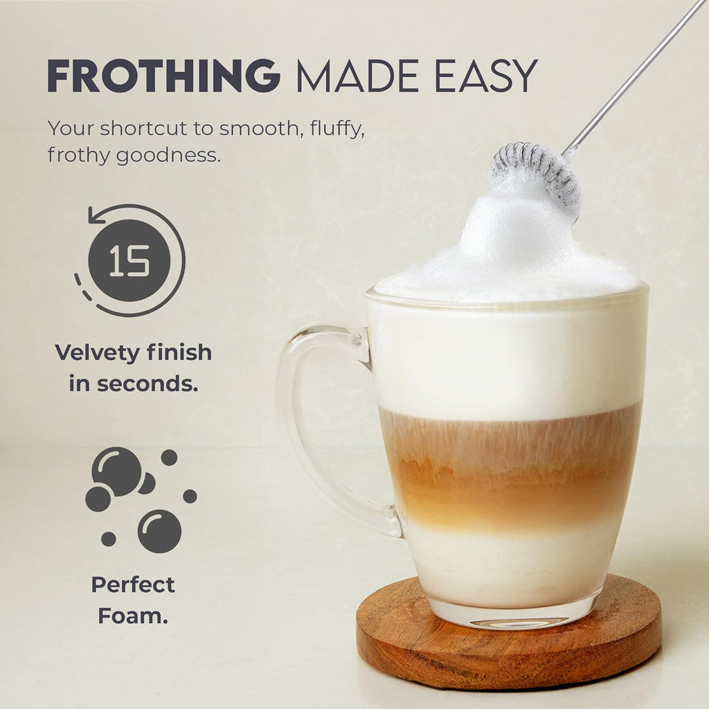Zulay Kitchen Milk Frother - Ultra-Fast Handheld Mixer with Stainless Steel Whisk | Perfect for Coffee, Protein, Matcha & More