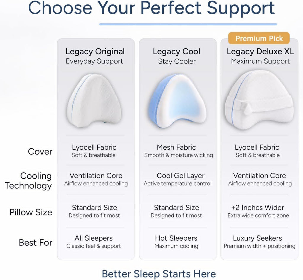 Contour Legacy - Leg & Knee Foam Support Pillow for Side Sleepers | Soothing Relief for Back, Hips, & Joints