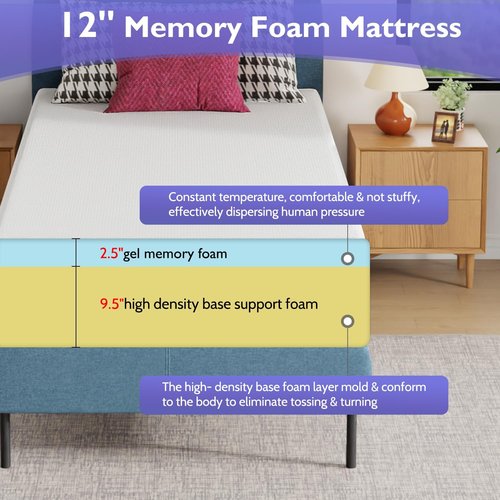 FDW 12-Inch Twin XL Mattress - Medium Firm Gel Memory Foam | White Bed in a Box | CertiPUR-US Certified, Pressure Relief & Cooling Ventilation