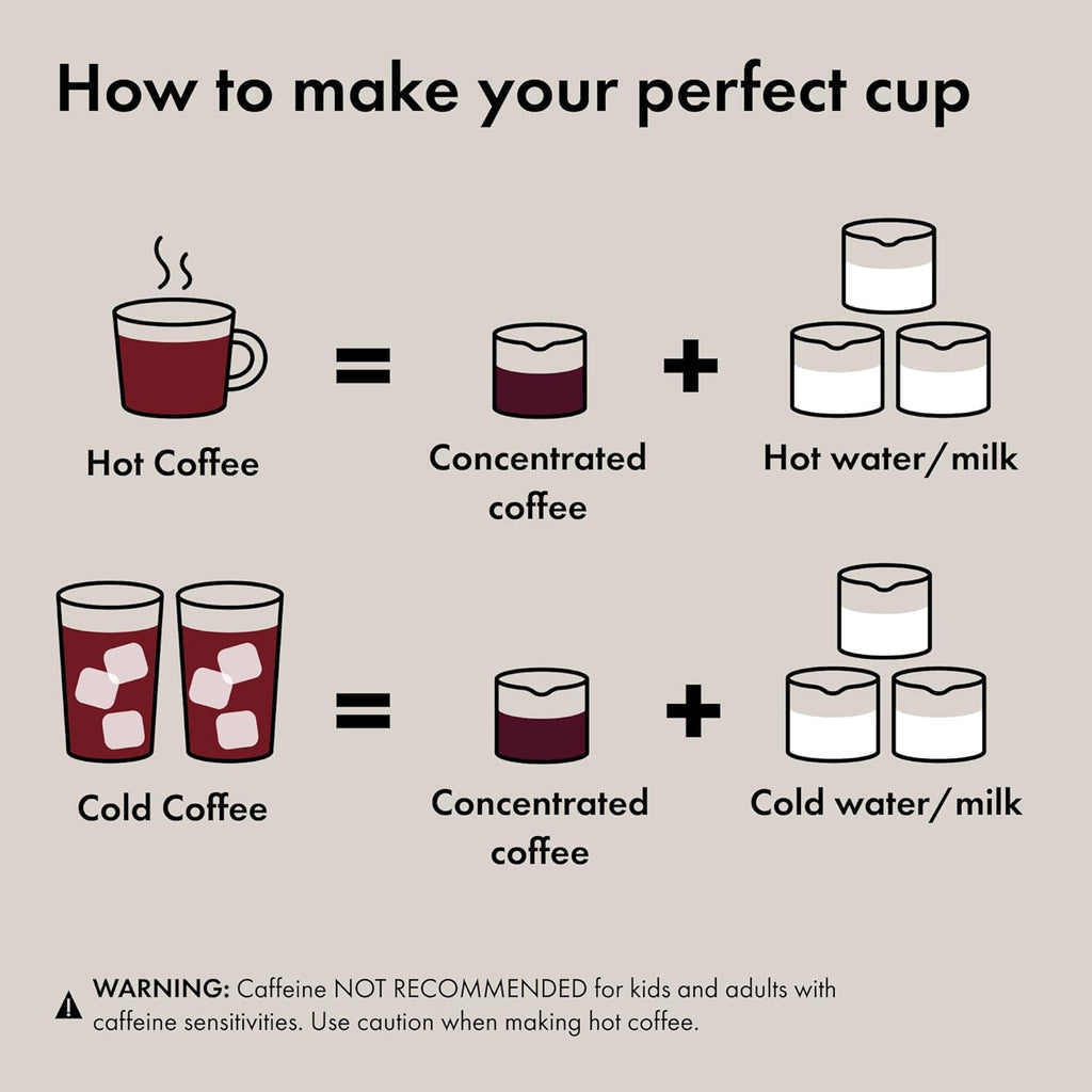 OXO Brew Rapid Brewer - Fast Coffee Maker with Sleek Design | Perfect for Home or Office