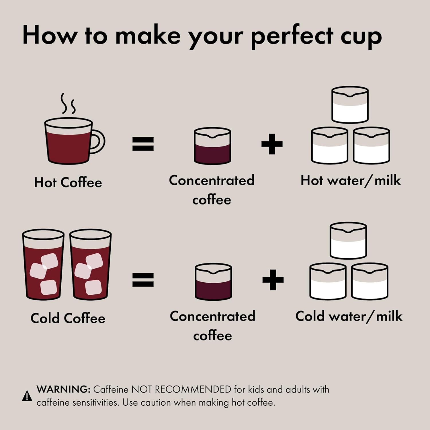 OXO Brew Rapid Brewer - Fast Coffee Maker with Sleek Design | Perfect for Home or Office