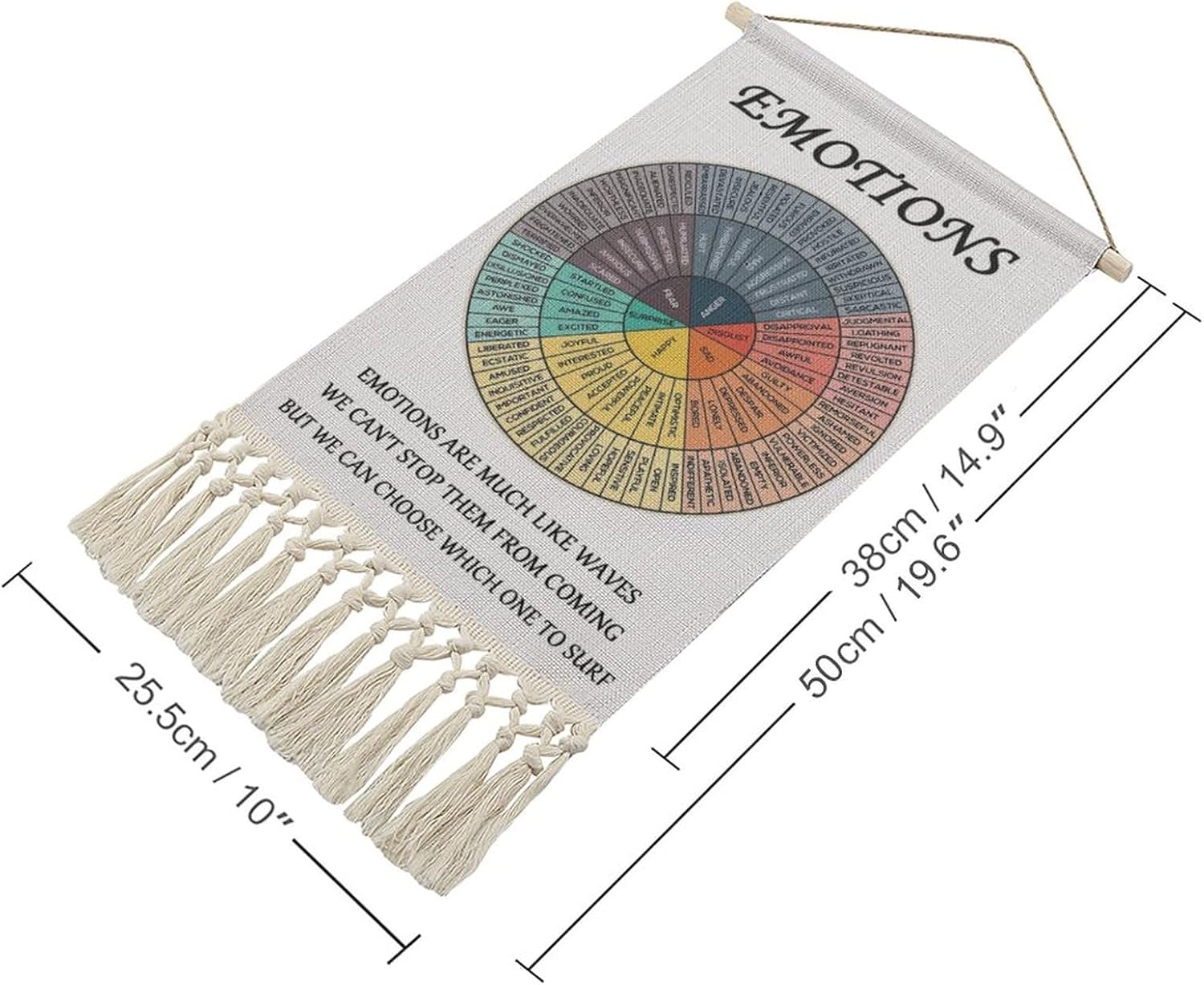 Skiennix Emotions Feelings Wheel Chart | Mental Health Tapestry for Therapy Offices - Cotton Linen Wall Art